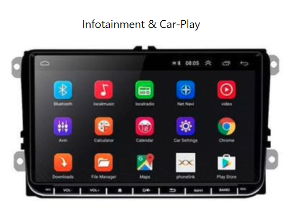Infotainment & Car-Play