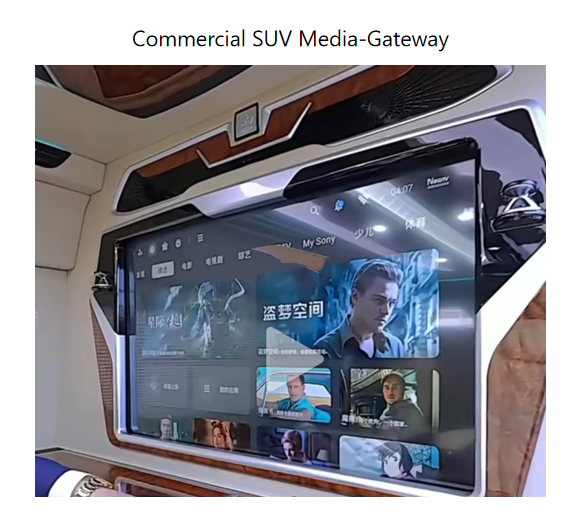 Commercial SUV Media-Gateway